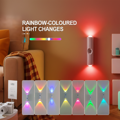 Intelligente LED-Leuchte mit Bewegungssensor – HomeLight™
