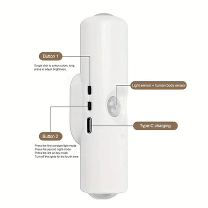Intelligente LED-Leuchte mit Bewegungssensor – HomeLight™